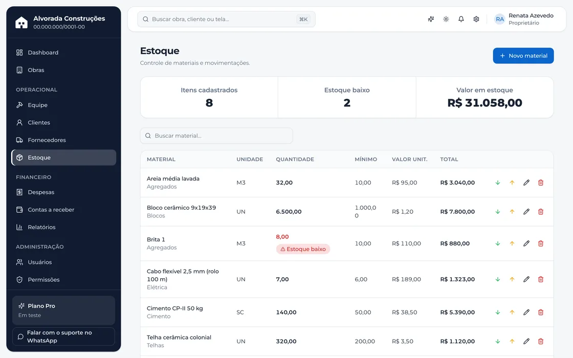 Estoque de material com alerta de mínimo